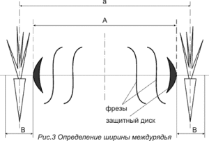 stat_sovet_po_rab_motokult-img-3