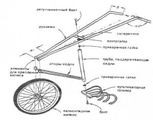 ручной-культиватор-2-400x312